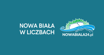 Nowa Biała w liczbach. Ilu mieszkańców ma Nowa Biała w 2020 roku
